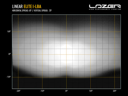 Pack LED Calandre LAZER LAMPS pour Isuzu D-MAX N60 avec grille LED, compatible 2021, éclairage puissant pour véhicule tout-terrain.
