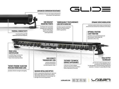 Pack LED Calandre LAZER LAMPS pour Ford Transit Connect 2023+ avec phares LED intégrés, design moderne et haute visibilité.