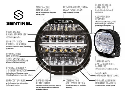 Pack LED Calandre LAZER LAMPS pour Ineos Grenadier 2023, éclairage avant LED puissant et durable pour véhicule tout-terrain.