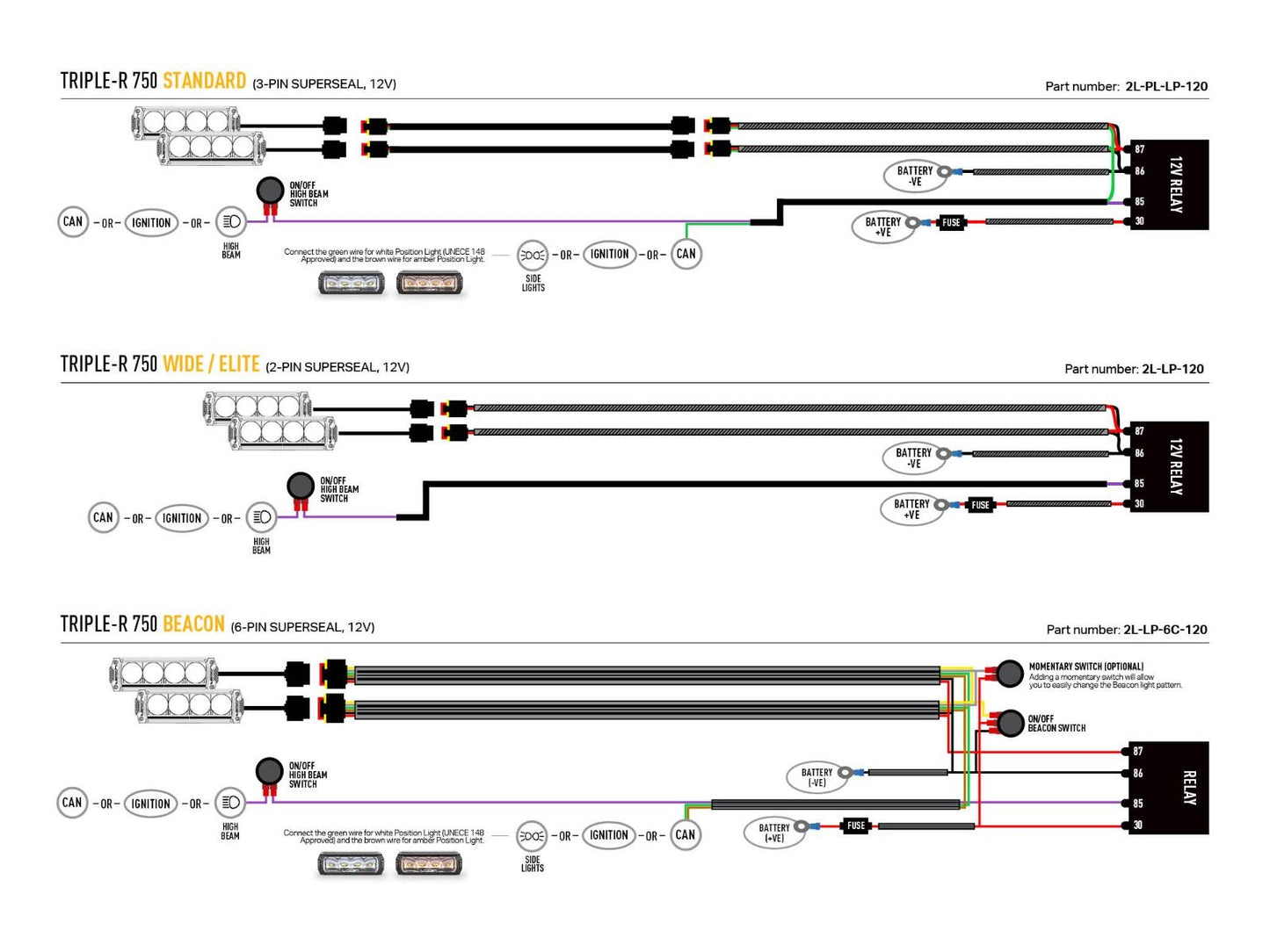 Pack LED Calandre LAZER LAMPS pour Ineos Grenadier 2023, phares LED de haute performance pour véhicule tout-terrain.