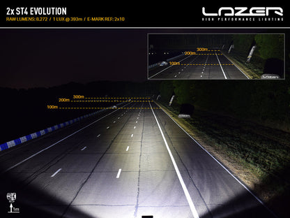 Pack LED calandre LAZER LAMPS pour MAN TGE 2017+ avec phares LED intégrés, design robuste et moderne pour véhicule utilitaire.
