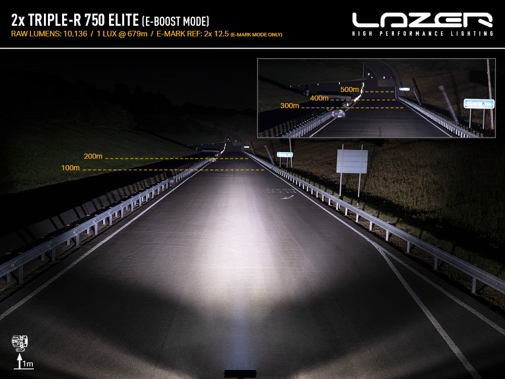 Pack LED Calandre LAZER LAMPS pour Renault Master 2020-2023, éclairage LED moderne pour calandre.