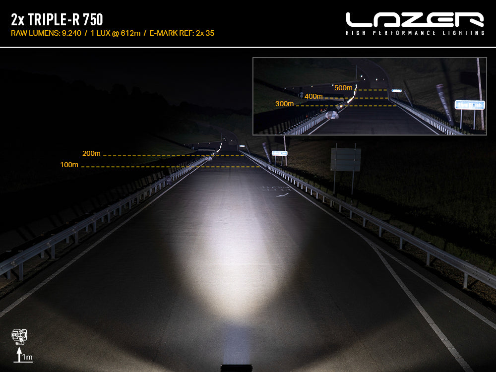 Pack LED Calandre LAZER LAMPS pour Renault Master 2020-2023, phares à LED modernes et performants pour calandre de véhicule.