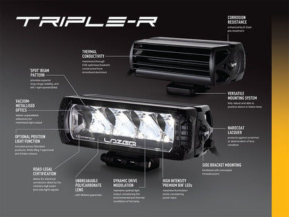 Pack LED Calandre LAZER LAMPS pour Renault Master 2020-2023, phares LED modernes pour calandre.
