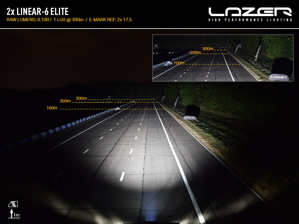 Pack LED Calandre LAZER LAMPS pour Subaru Outback 2020-2022, éclairage LED intégré dans la calandre du véhicule.