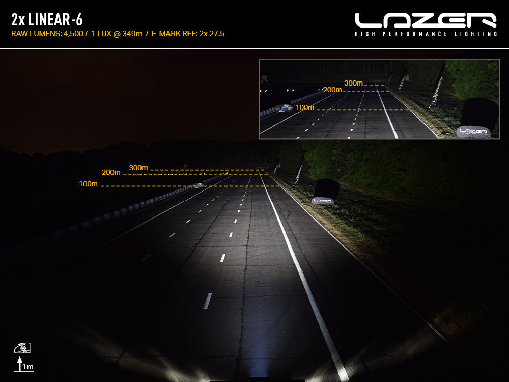Pack LED calandre LAZER LAMPS pour Subaru Outback 2020-2022, ensemble de phares LED pour calandre avec design moderne.