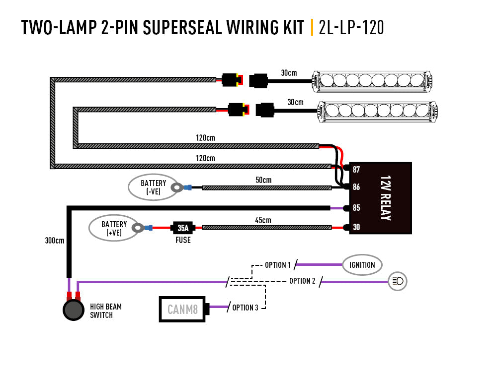 Pack LED Calandre LAZER LAMPS pour Toyota Hilux Invincible, ensemble de phares LED robustes pour un look moderne et amélioré.