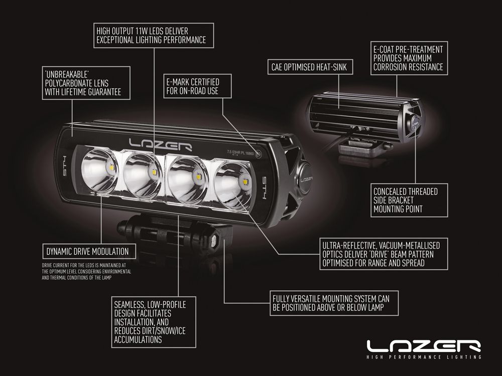 Pack LED Calandre LAZER LAMPS pour Toyota Land Cruiser 250-Serie 2024+, 2x ST4 intégrés, éclairage puissant et moderne.