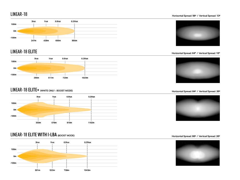 Pack LED Calandre LAZER LAMPS pour Toyota RAV4 2019+ hybride, phares LED modernes intégrés à la calandre.