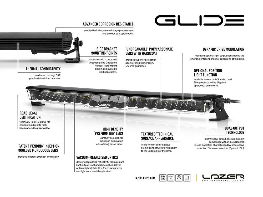 Pack LED pour calandre LAZER LAMPS sur Toyota RAV4 2020+ hybride rechargeable, éclairage LED moderne et performant.