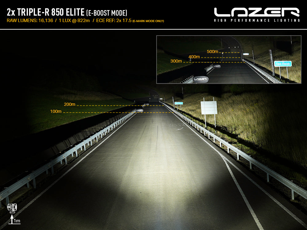 Pack de LED de calandre LAZER LAMPS pour Toyota Tundra 2022+ avec feux LED intégrés, installation facile.