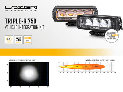 Pack LED Calandre LAZER LAMPS pour Volkswagen Crafter 2017+ avec phares LED modernes et design robuste.