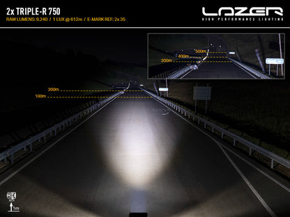 Pack LED Calandre LAZER LAMPS pour Volkswagen Crafter 2017+ avec phares LED intégrés, design moderne et haute performance.