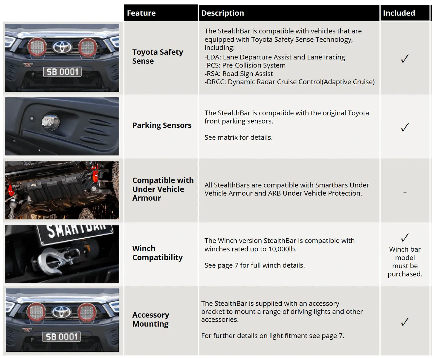 Pare-choc Toyota Hilux 2020 a Present - Stealthbar - Homologué EU sur Xperts4x4 Accessoires 4x4 Off-Road