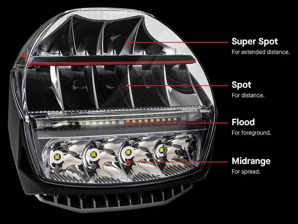 Paire de feux de conduite LED ARB Intensity IQ 28, éligibles E-Mark, pour un éclairage puissant en conduite tout-terrain.