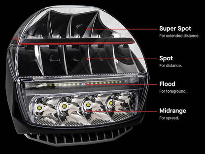 Paire de feux de conduite LED ARB Intensity IQ 28, éligibles E-Mark, pour un éclairage puissant en conduite tout-terrain.