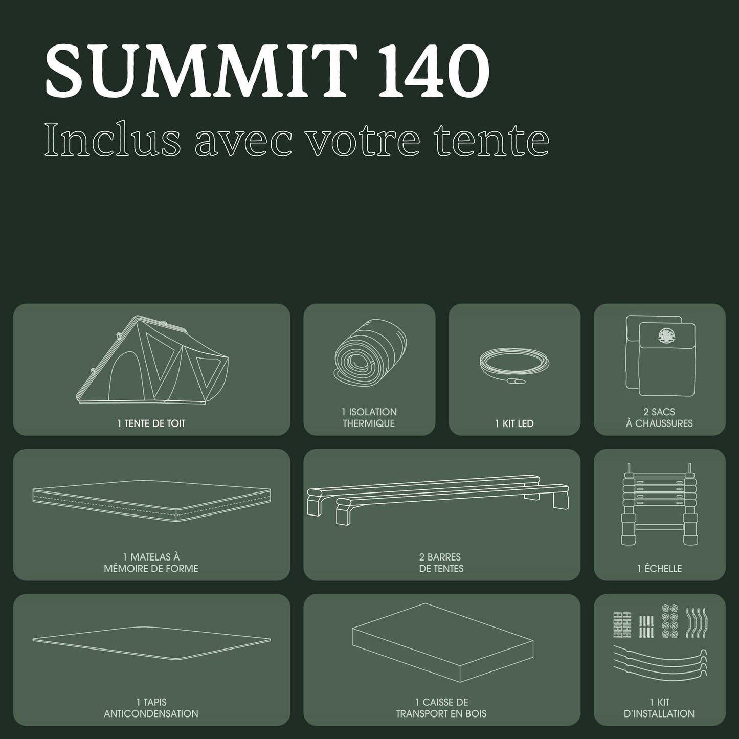 Tente de toit Summit 140 GO OVERLAND CANADA avec coque en aluminium ultra-légère, installation sur véhicule tout-terrain.