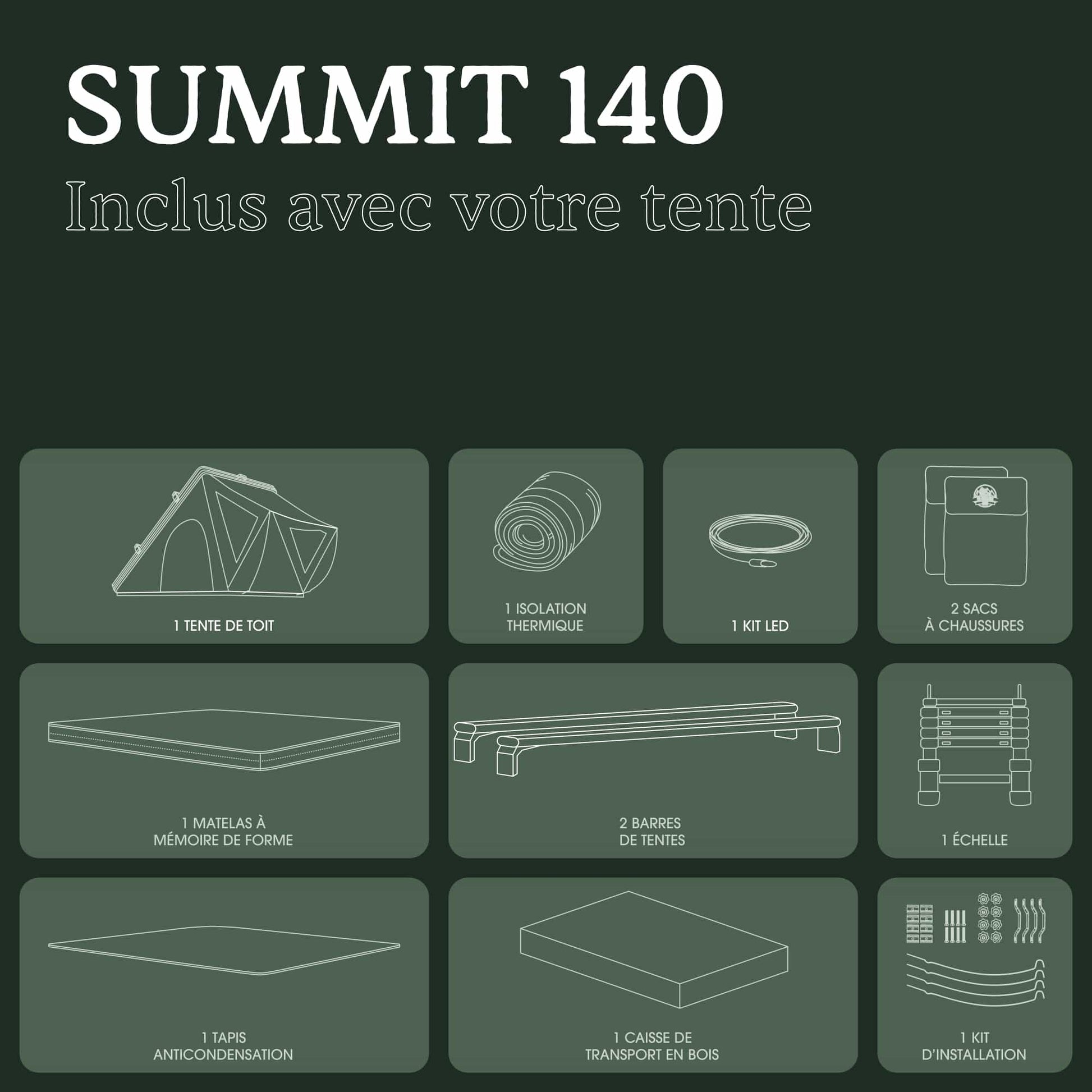 Tente de toit Summit 140 GO OVERLAND CANADA avec coque en aluminium ultra-légère, installation sur véhicule tout-terrain.