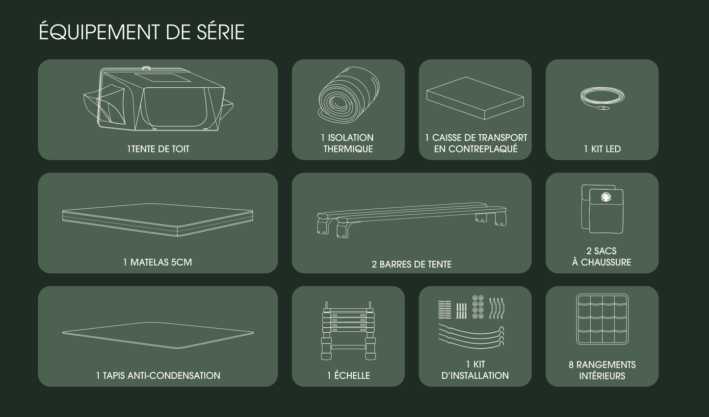 Tente de toit Voyage M Go Overland Canada pour 2/3 personnes, installée sur un véhicule tout-terrain.