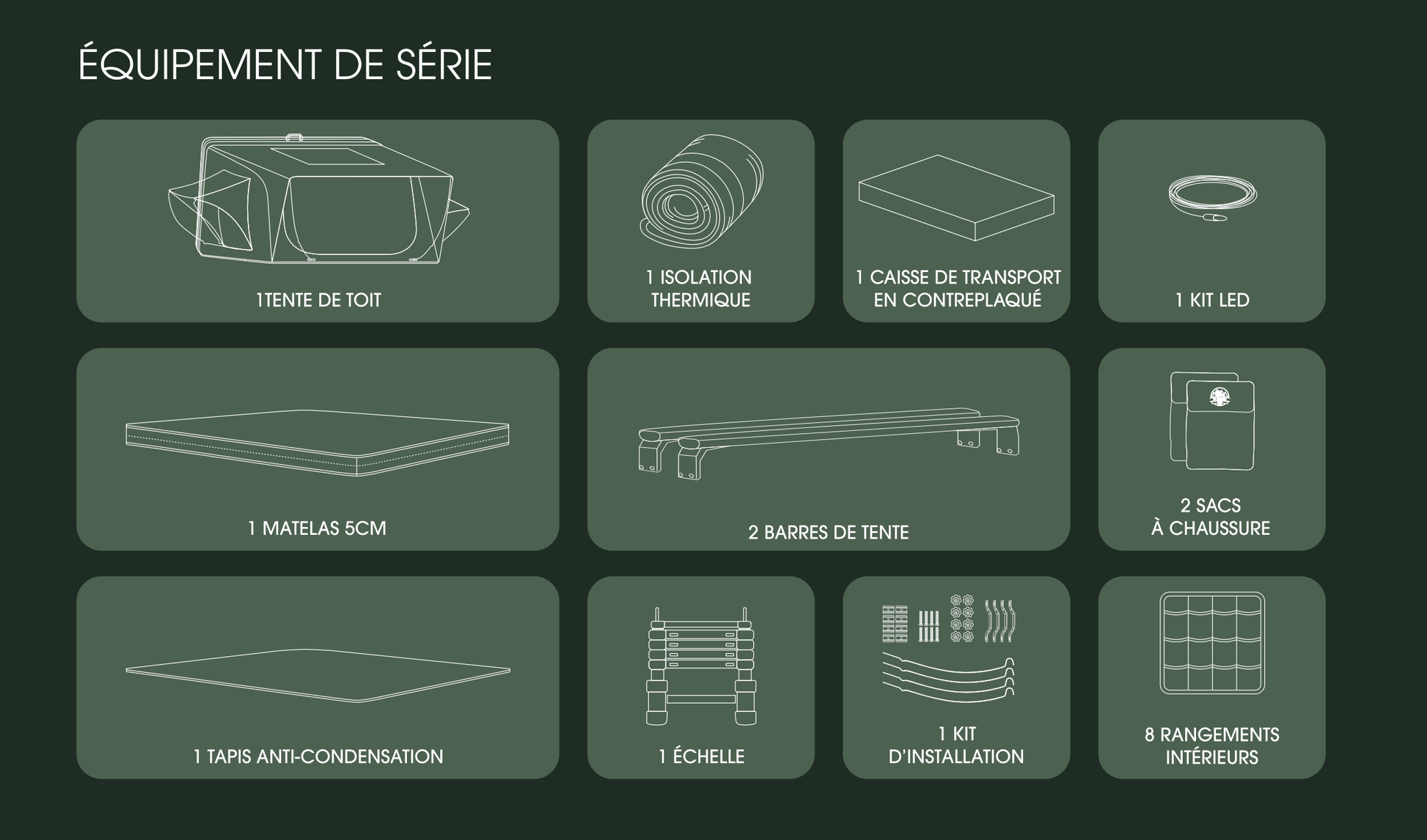 Tente de toit Voyage M Go Overland Canada pour 2/3 personnes, installée sur un véhicule tout-terrain.